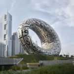 Museum Of The Future
